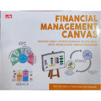 Financial Management Canvas